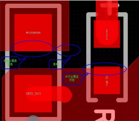 PCB覆铜要点和规范